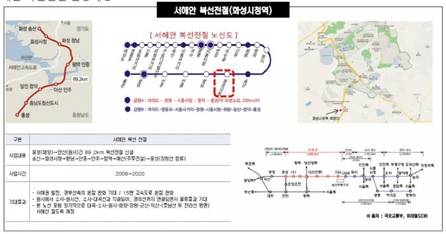 화성 슬항리 서희스타힐스6차.jpg