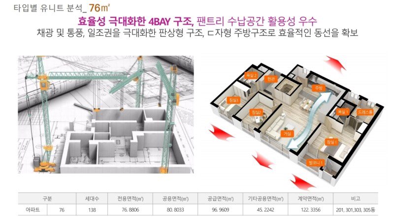 화성 슬항리 서희스타힐스6차 단지안내(9).jpg