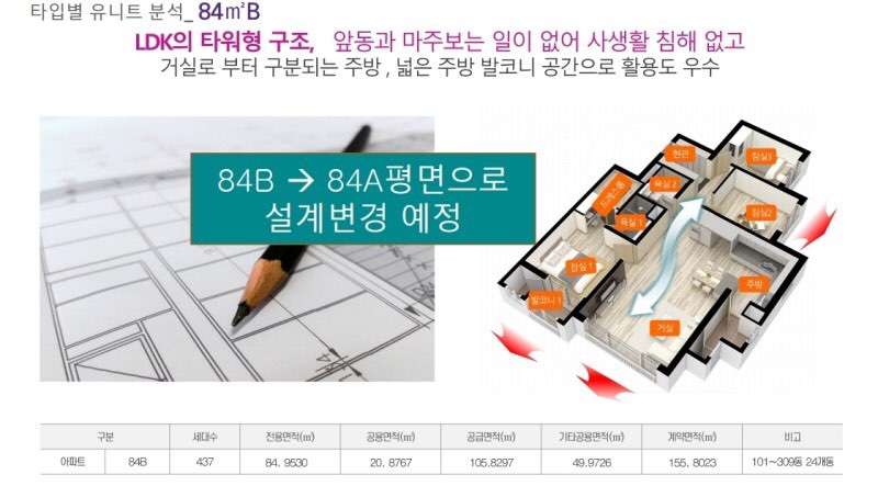 화성 슬항리 서희스타힐스6차 단지안내(11).jpg